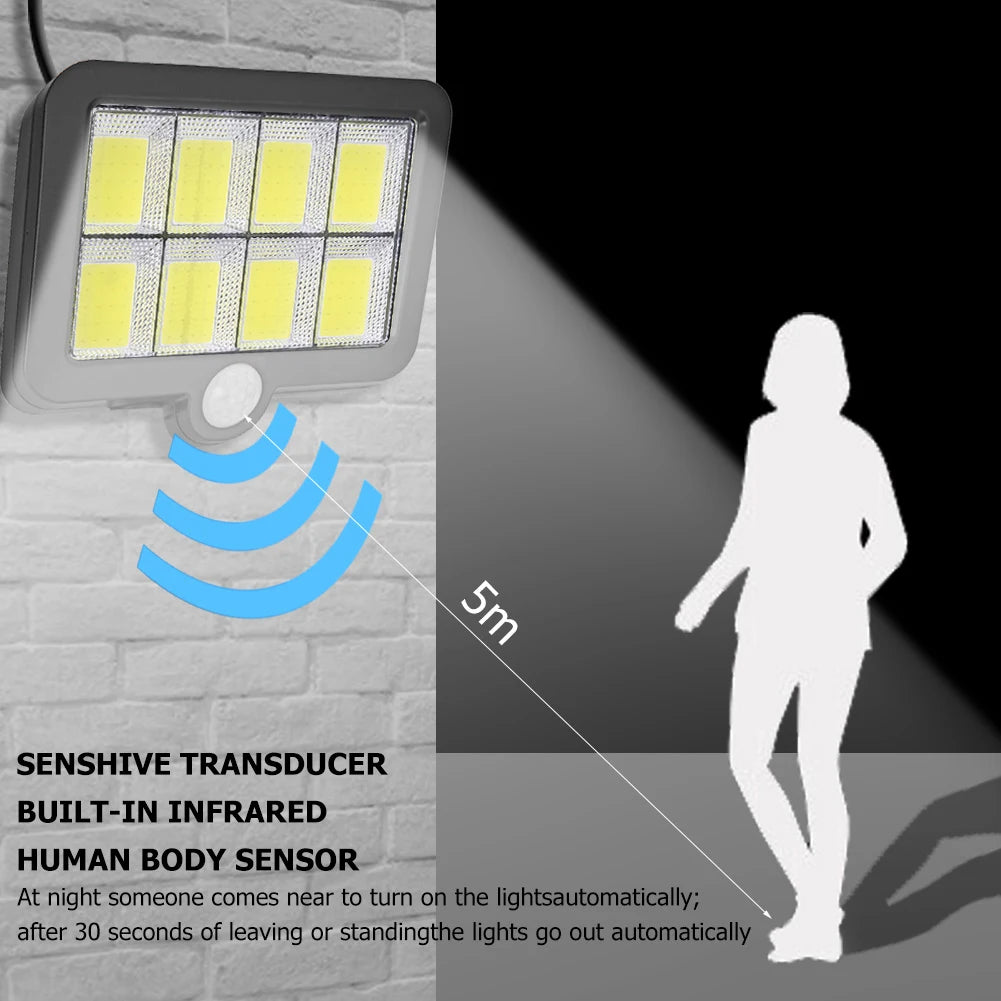 160LED Solar Powered Wall Light Waterproof Outdoor Motion Sensor Lighting Park Courtyard Fence Street Garden Decoration Lamp